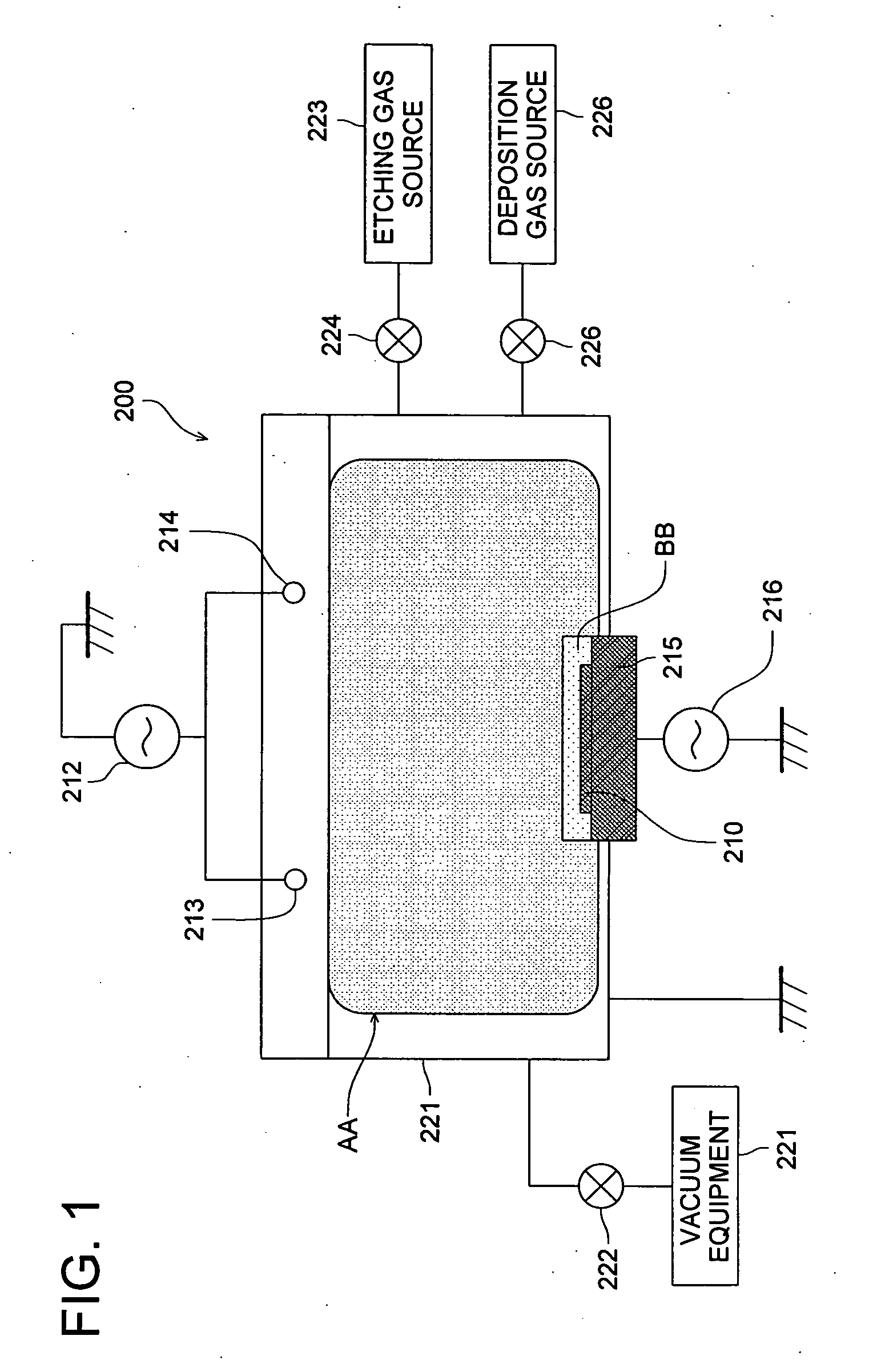 Plasma etching method