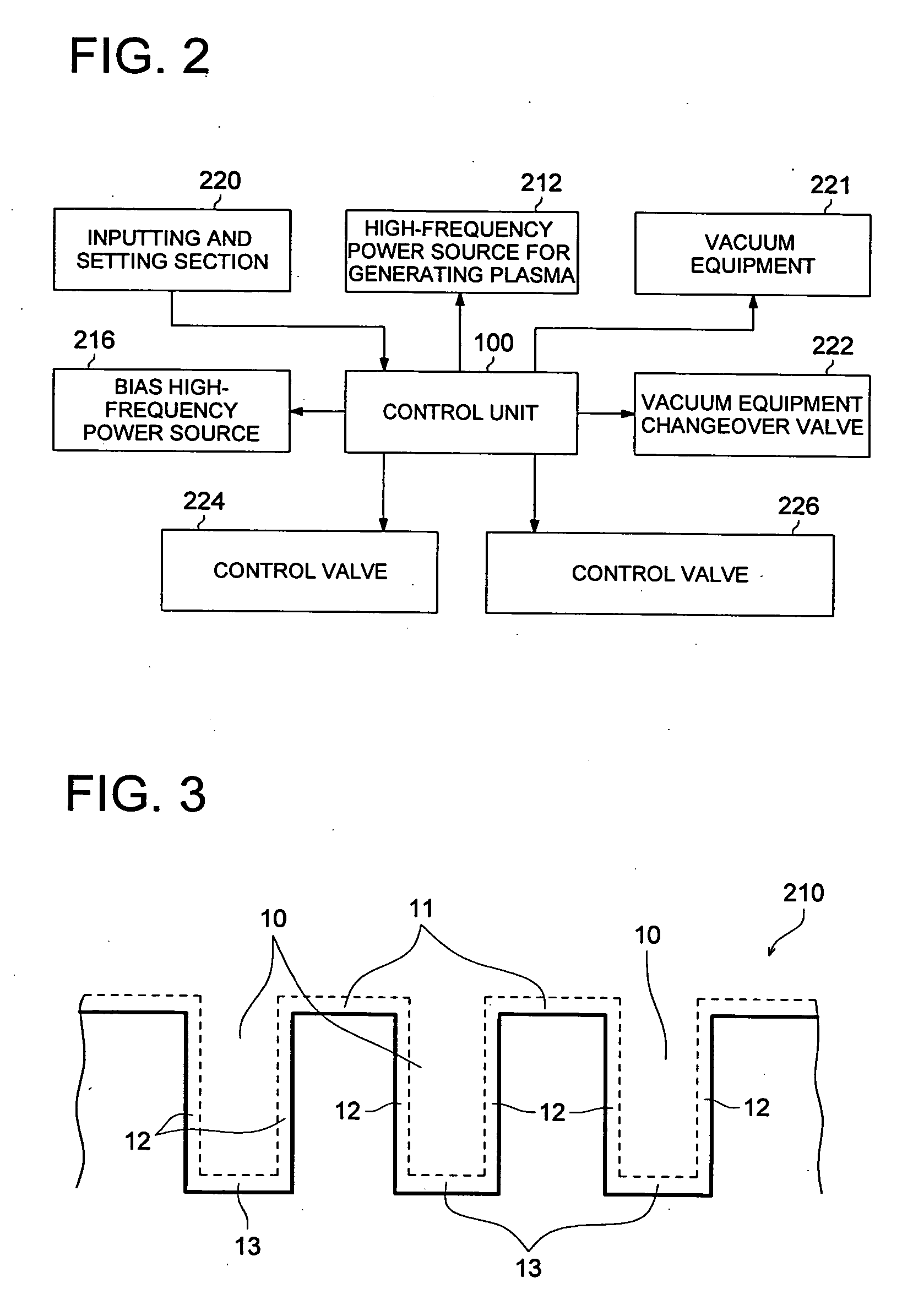 Plasma etching method