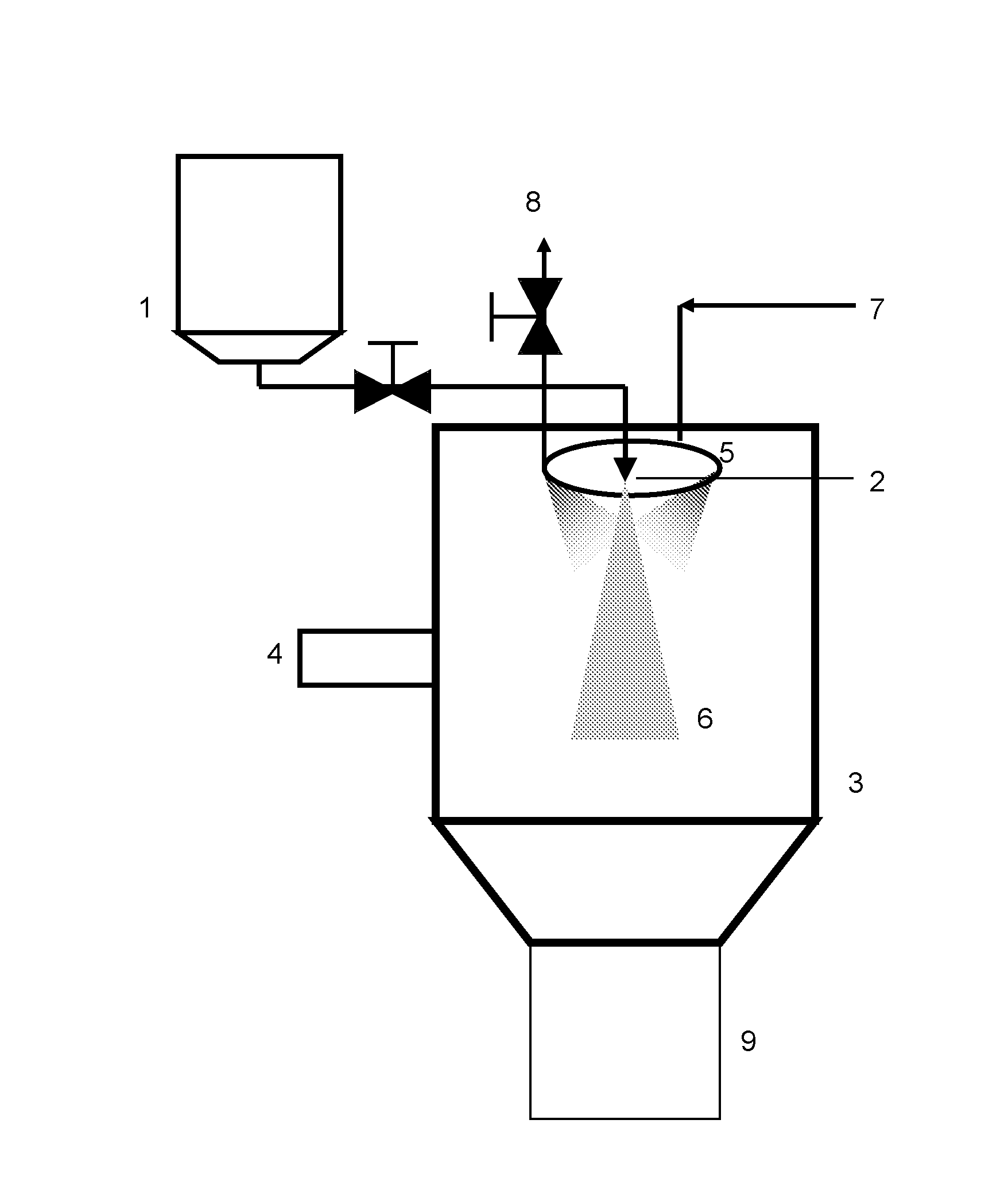 Cryogenic spray process