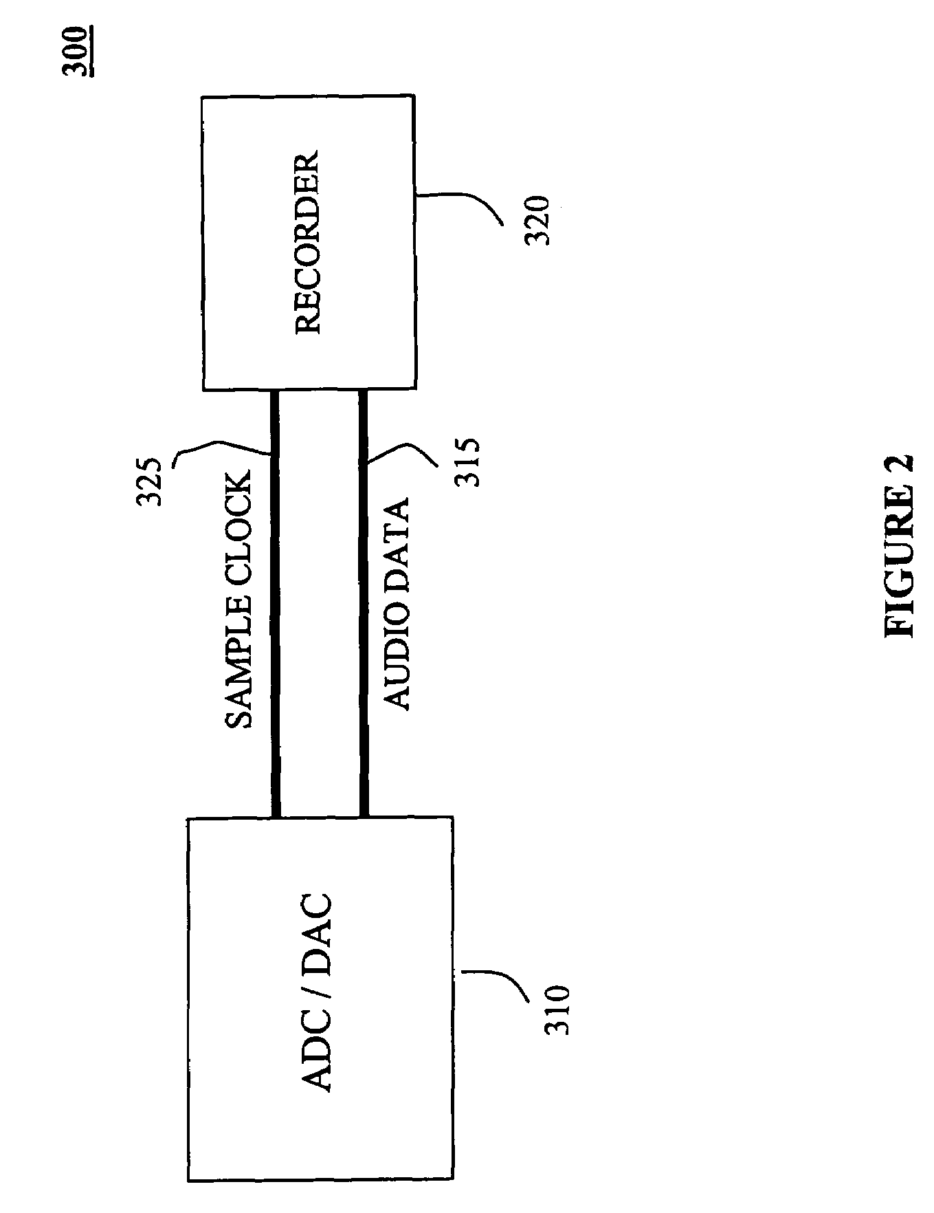 Data communication system, method and apparatus for communicating a data signal formed of successive data elements