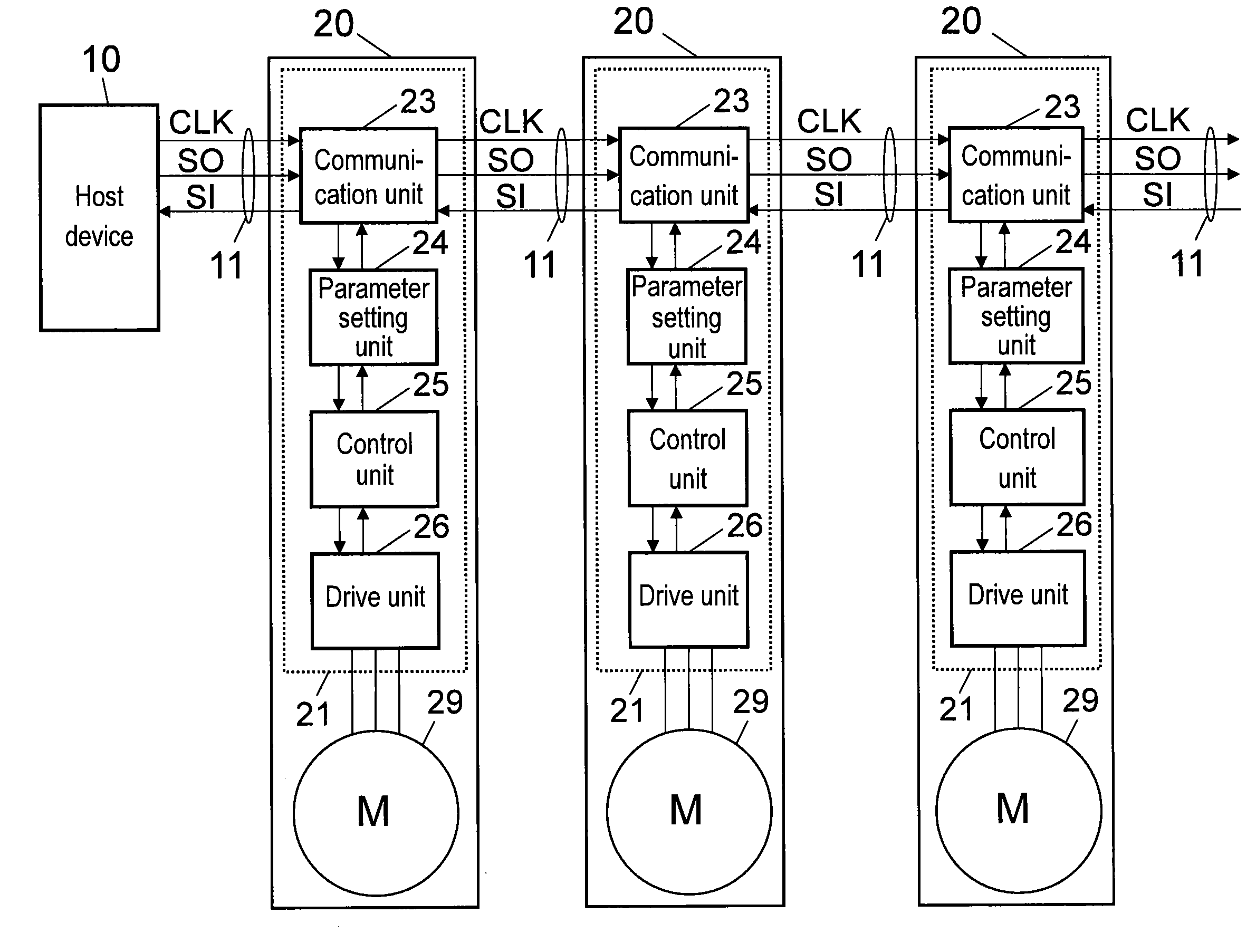 Motor devices, and motor driving system and integrated circuit device comprising the same