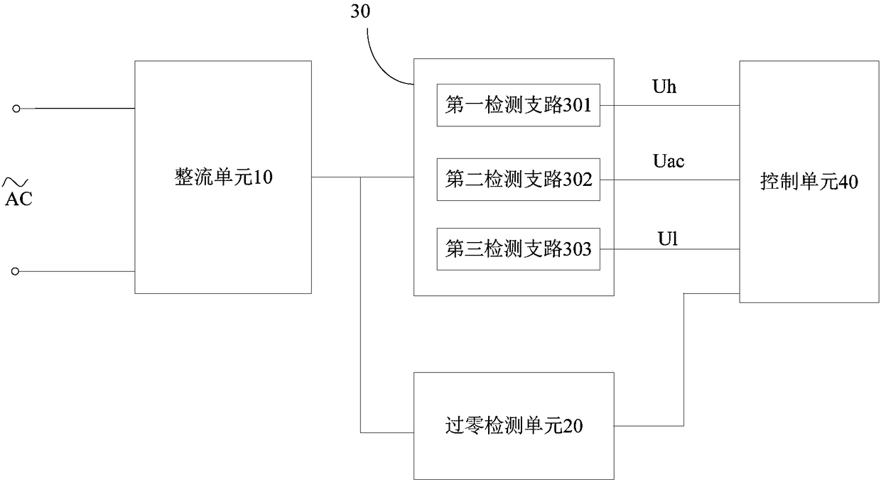 Household appliance and surge protection circuit and method for household appliance