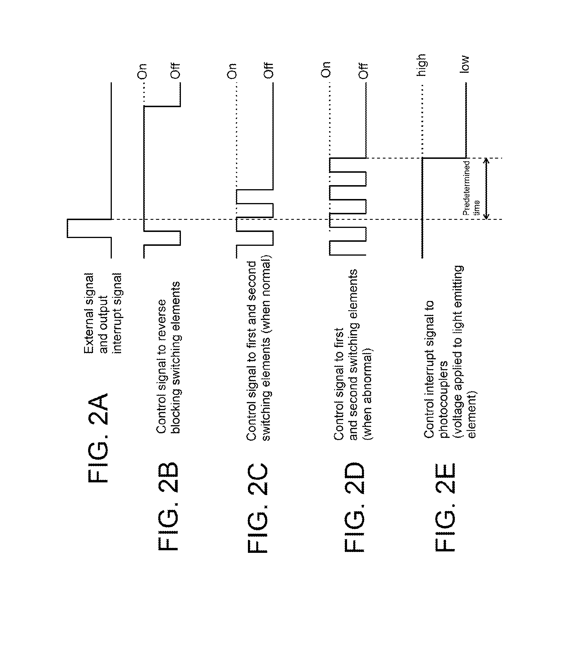 Multilevel inverter