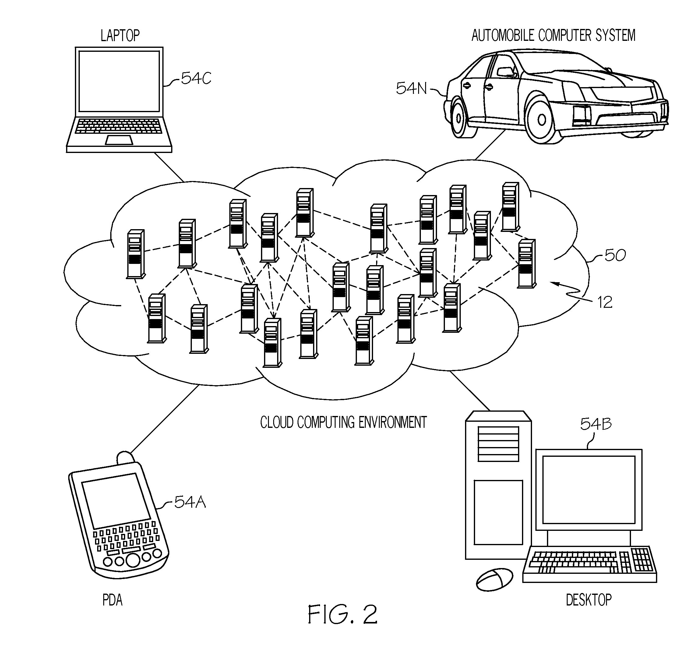 Optimizing cloud service delivery within a cloud computing environment