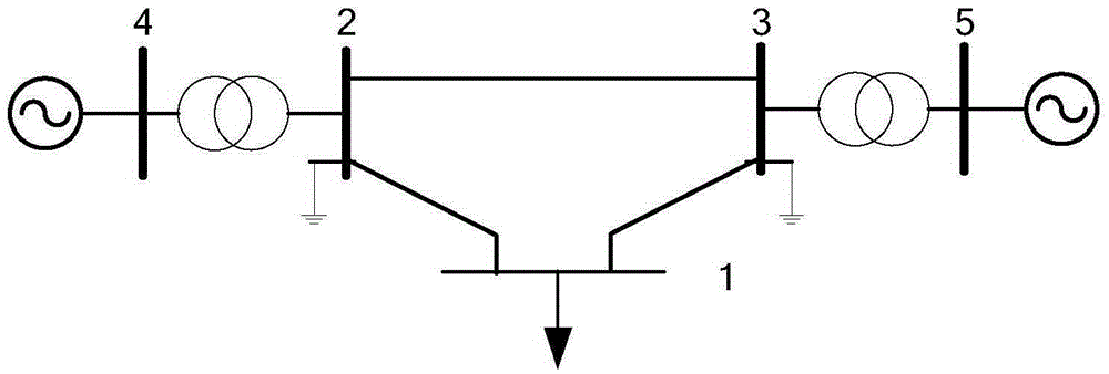 Random response surface method and interior point method based wind-power-plant-contained random optimal power flow solving method