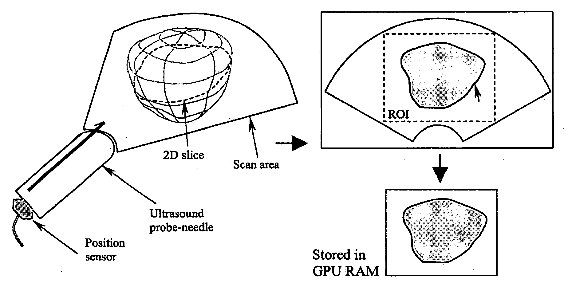 Apparatus for guiding towards targets during motion using GPU processing