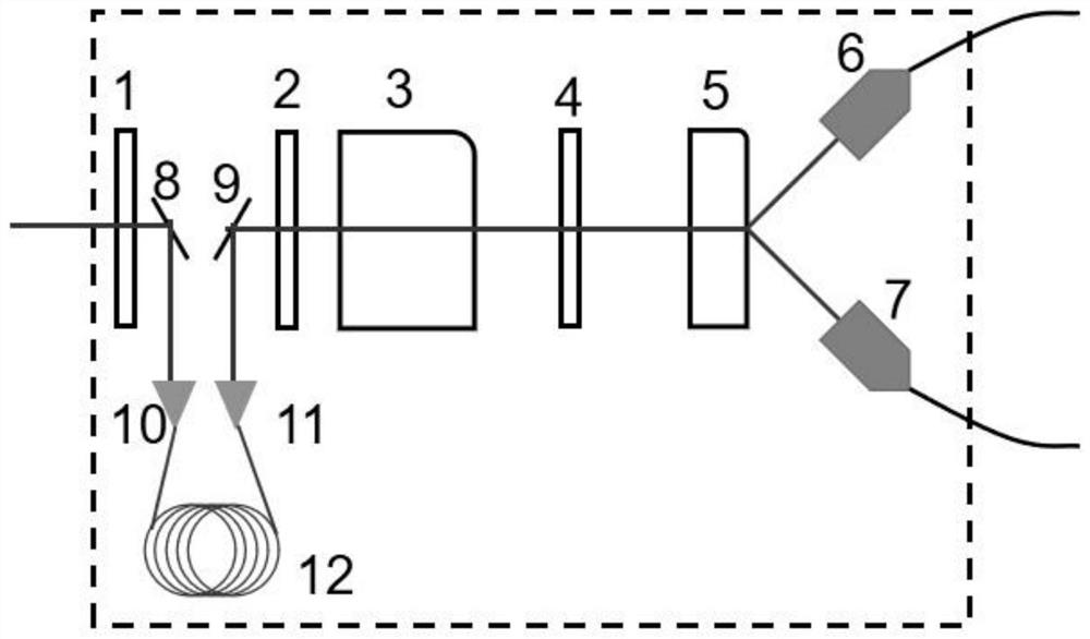 Spectral data processing method and system against amplitude noise in weak measurement