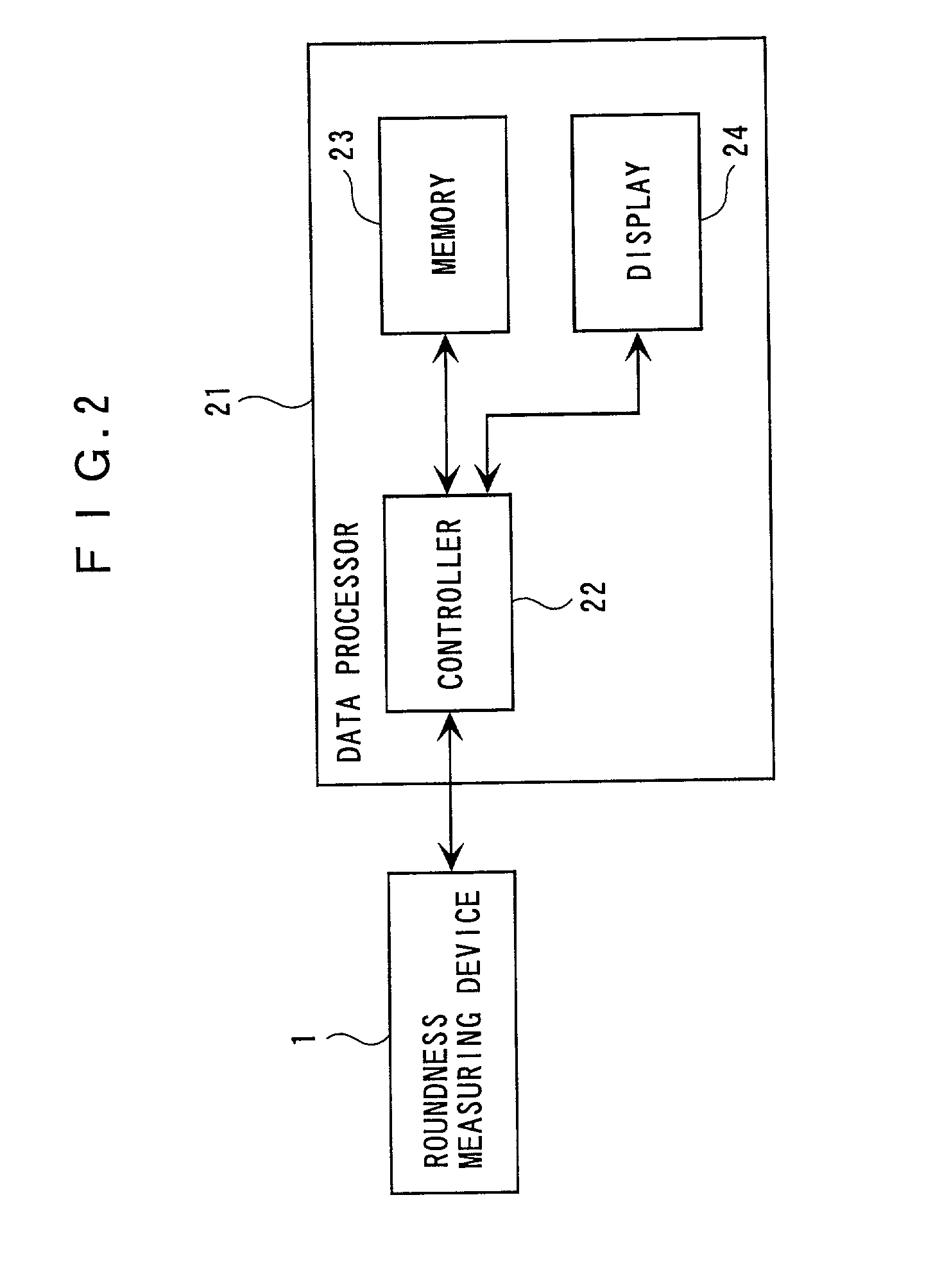 Traverse linearity compensation method and rotational accuracy compensation method of measuring device