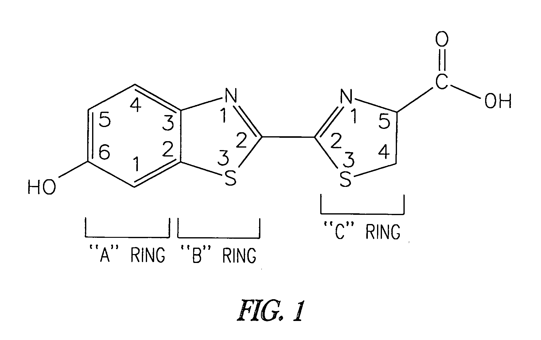 Luminogenic and fluorogenic compounds and methods to detect molecules or conditions