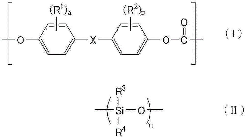 Polycarbonate resin molding material for articles to be coated, molded article and coated molded article