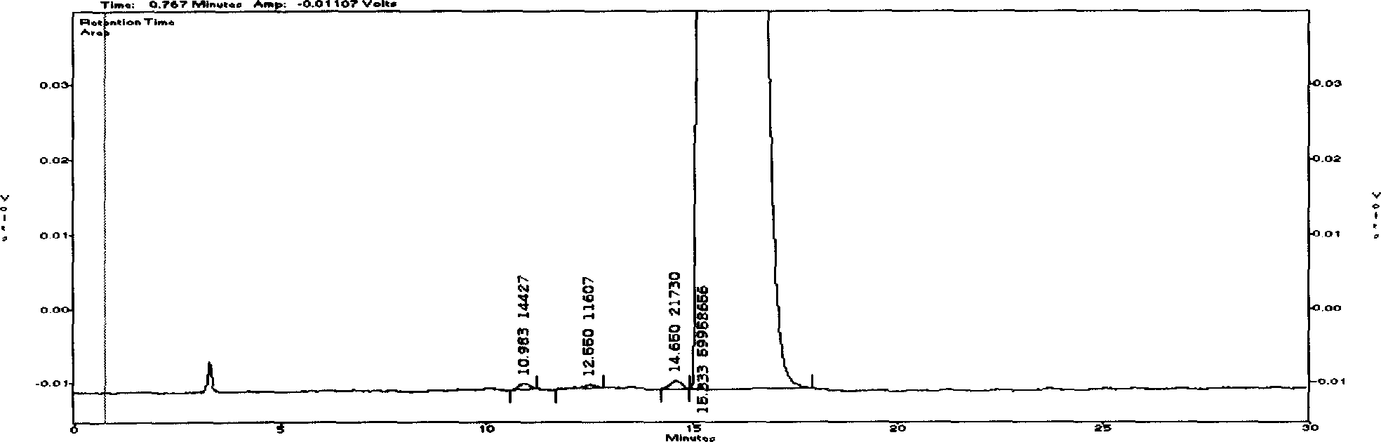 Cyclovirobuxine D raw medicine and method for determining its content in preparation by chromatography