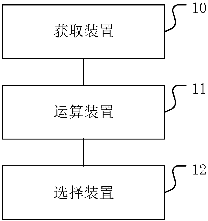 Clustering center selection method, device and medium