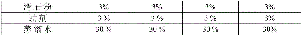 Silicone acrylate emulsion and graphene oxide-modified inorganic paint and preparation method thereof