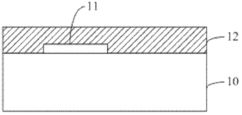 Method for forming microelectro mechanical system (MEMS) device