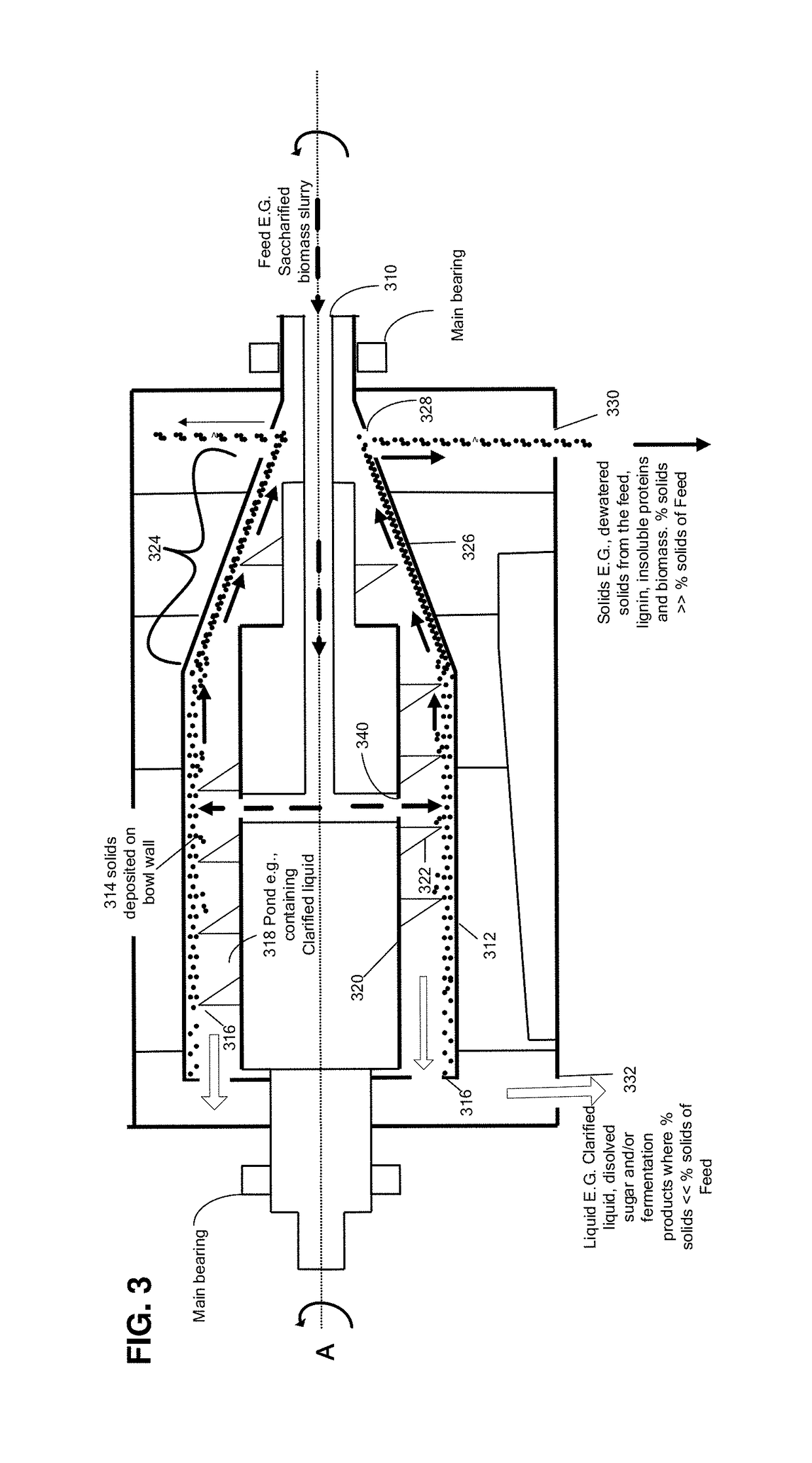 Processing biomass