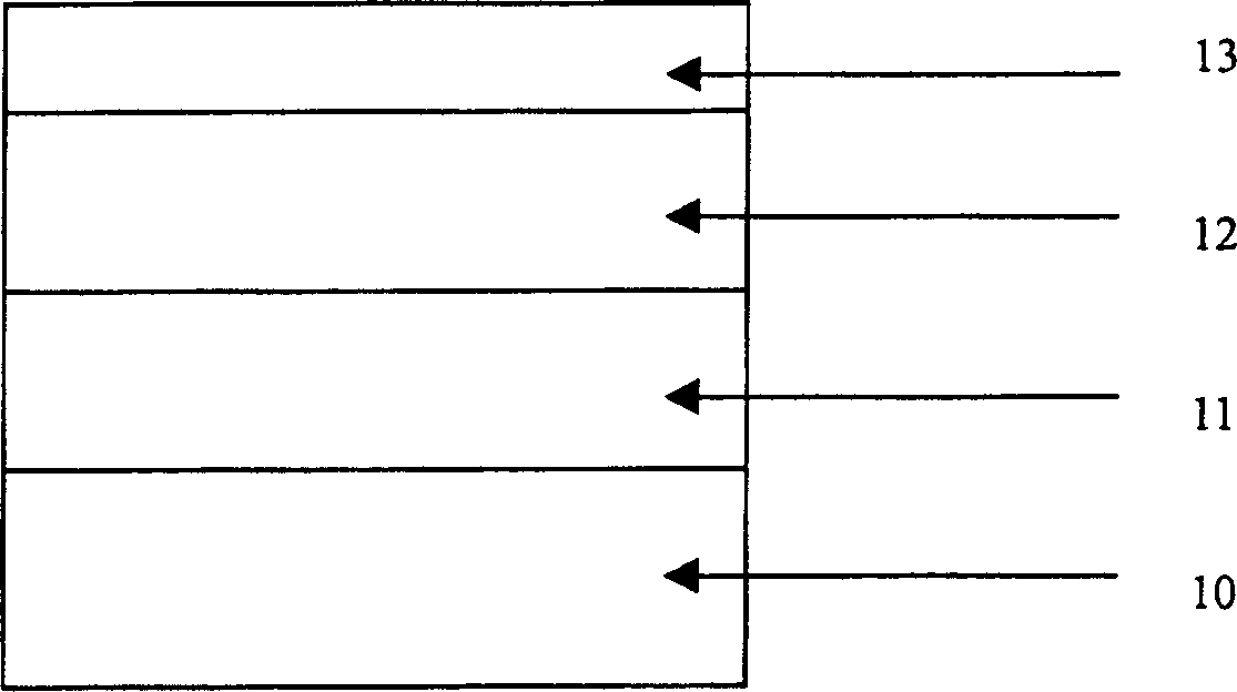 Ultraviolet detector with gallium nitride Schottky structure and production thereof