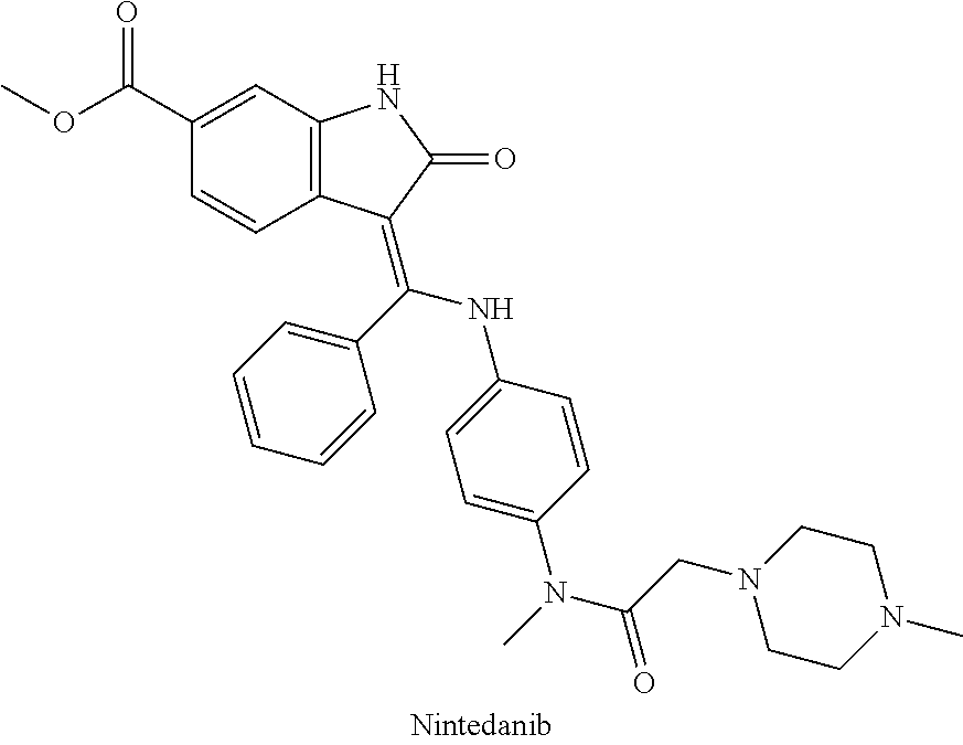 A topical composition for treating rosacea and a method for treating rosacea with the same