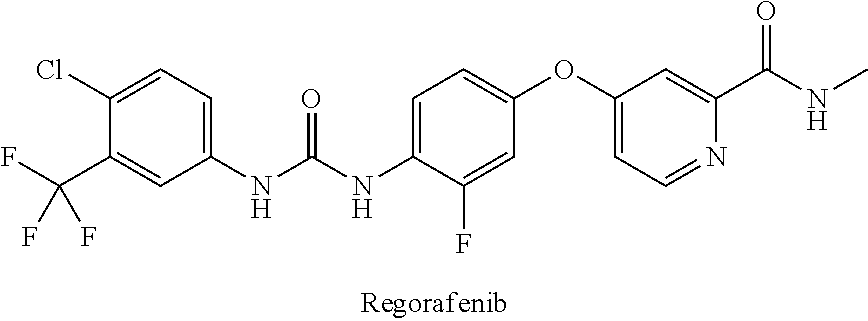 A topical composition for treating rosacea and a method for treating rosacea with the same