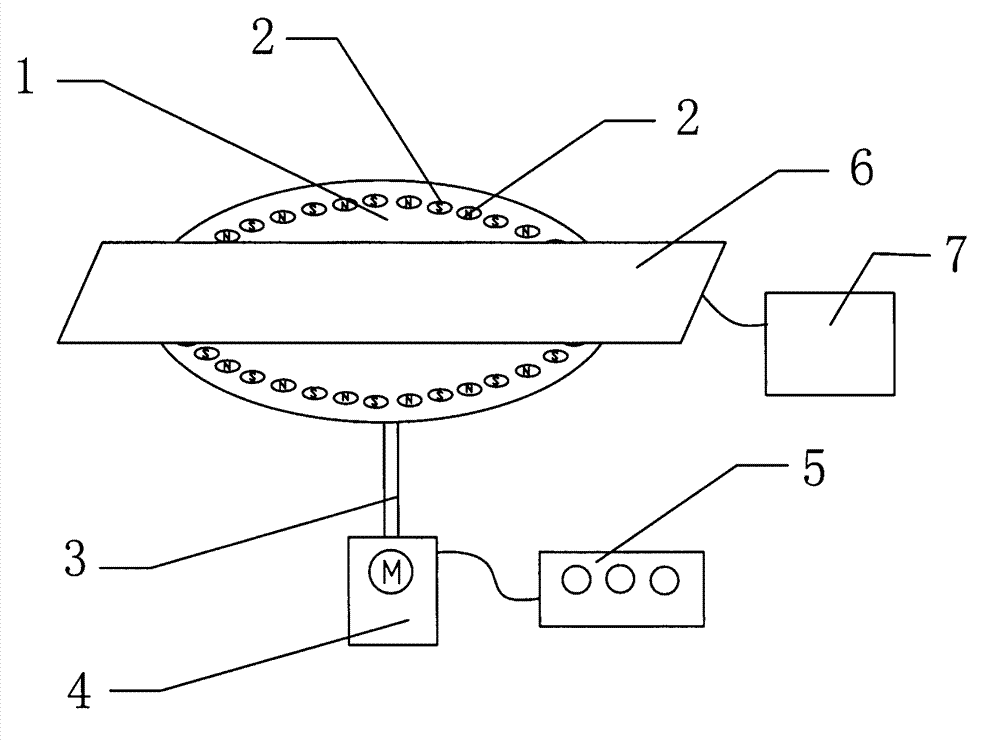 Magnetic heating equipment