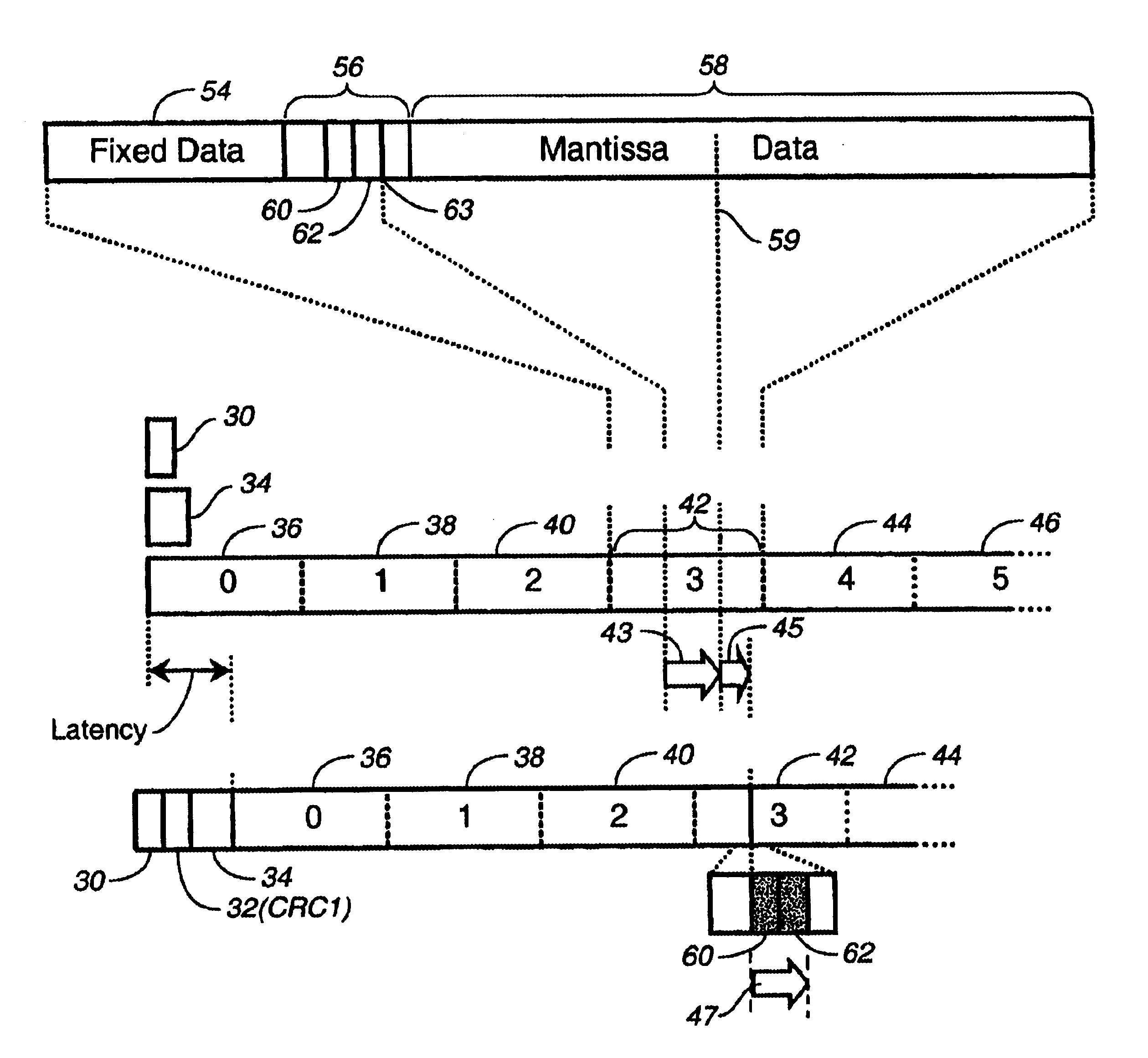 Low latency data encoder