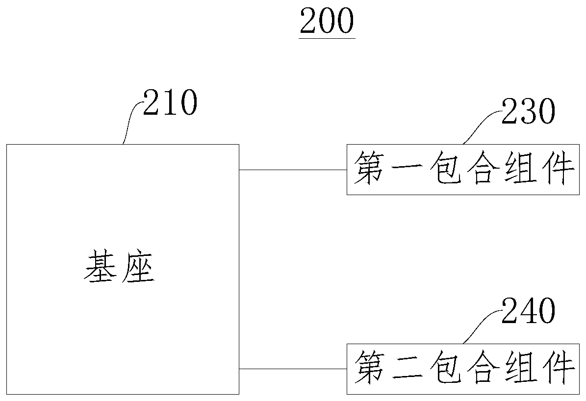 Dumpling wrapping equipment