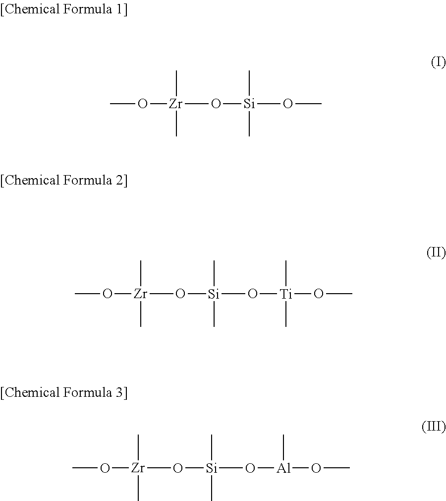 Dental composition and composite resin