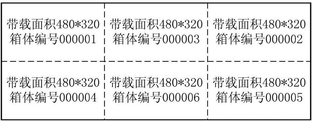 Driving control method for LED display screen