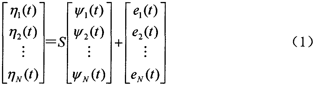 Pulse-encoded distributed optical fiber raman temperature sensing method and device