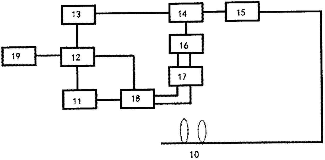 Pulse-encoded distributed optical fiber raman temperature sensing method and device