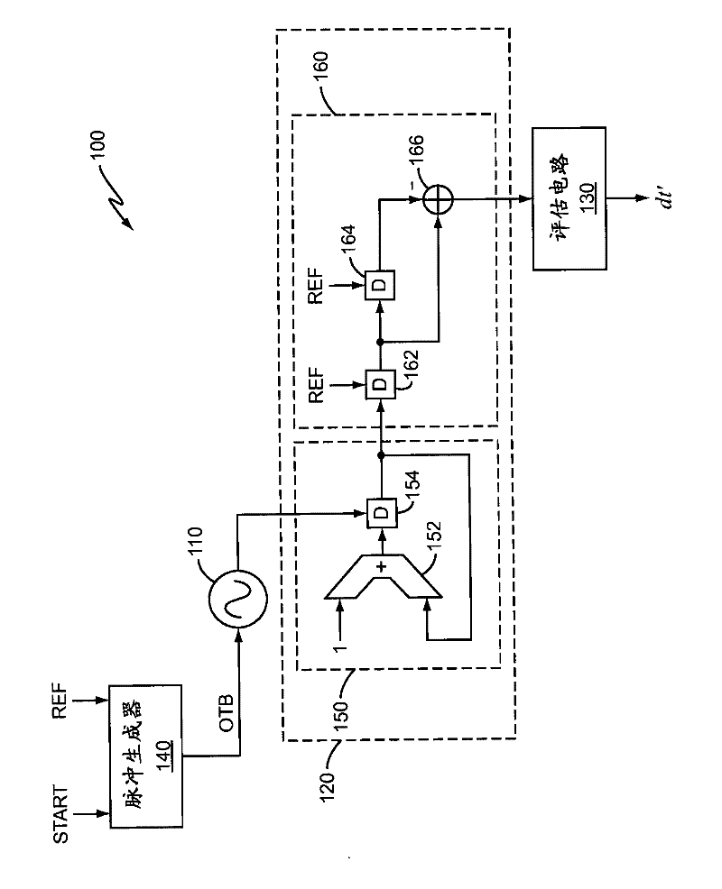 Noise shaping time to digital converter