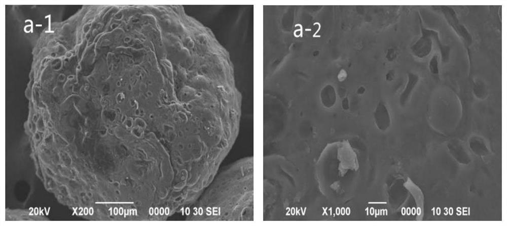 Preparation method and application of a kind of Huai chrysanthemum fragrance for tobacco and its microcapsules