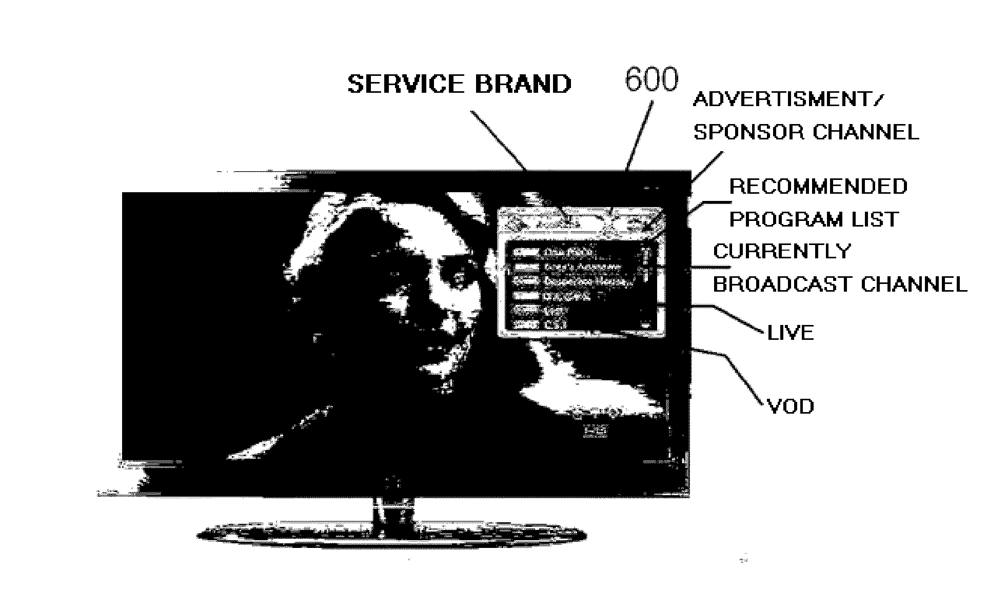 Cooperative Filtering Algorithm-Based Personal Preference Program Recommendation System for IPTV