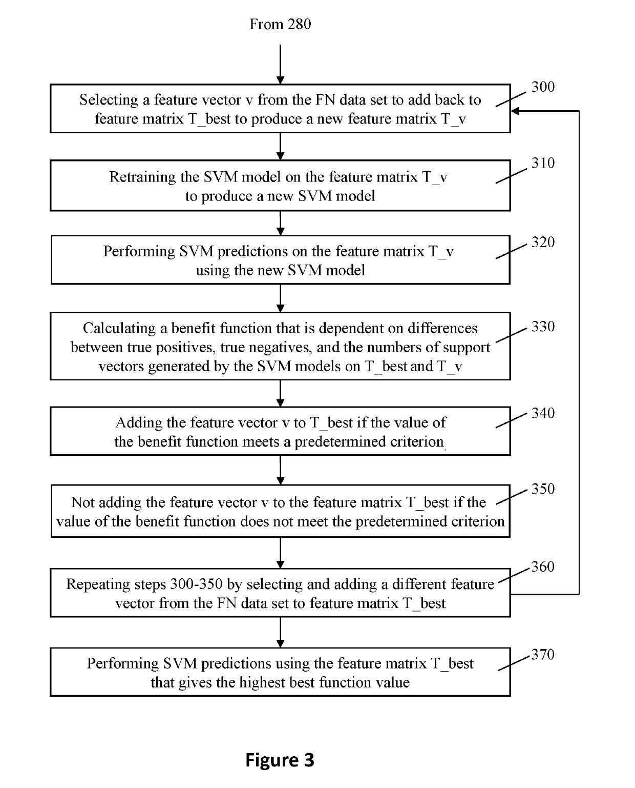 High precision additive pattern recognition for image and other applications