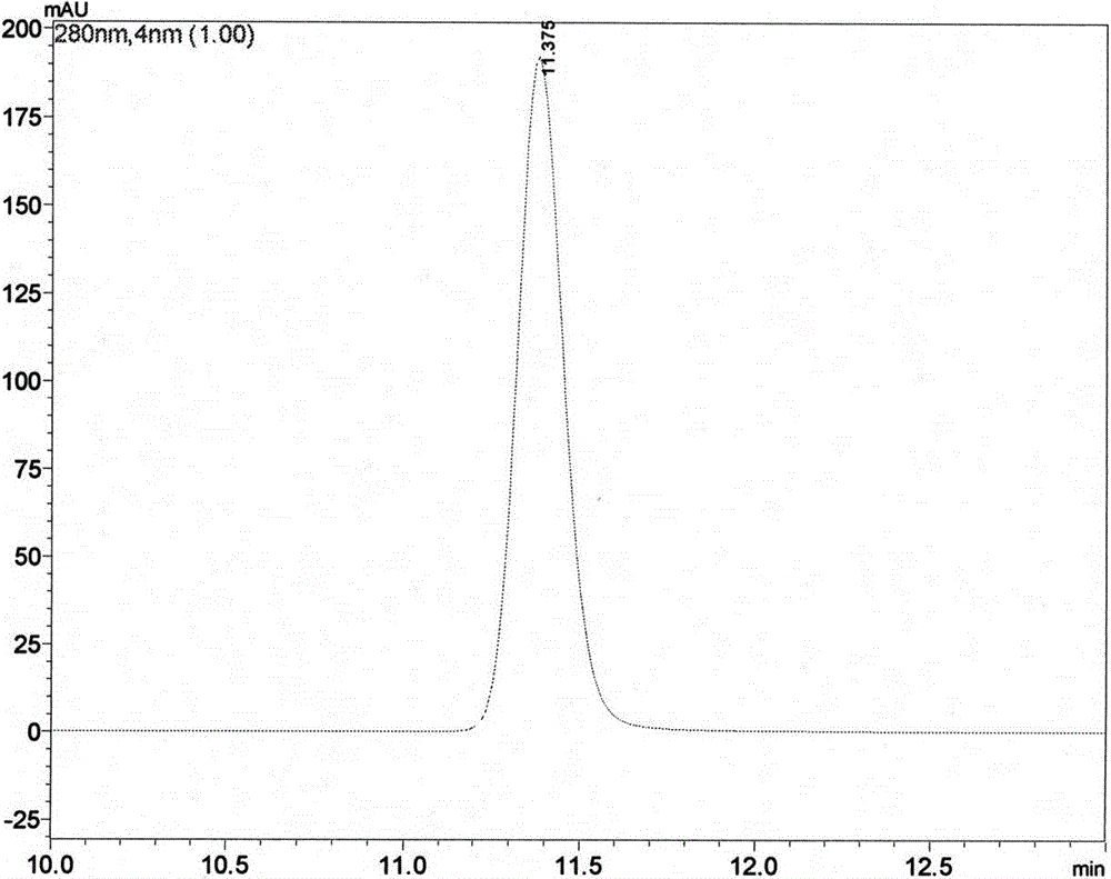 Method for detecting vanillylmandelic acid in human urine