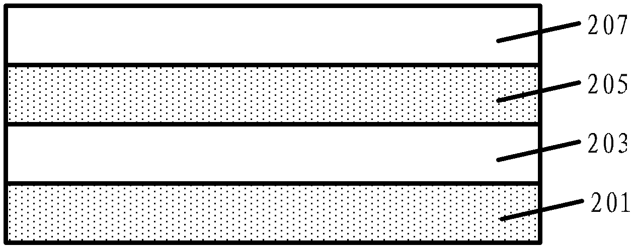 Glue overflow control method of laminar structure