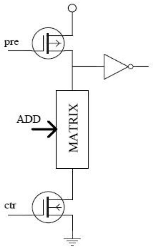 A Readout Structure of Mask Memory