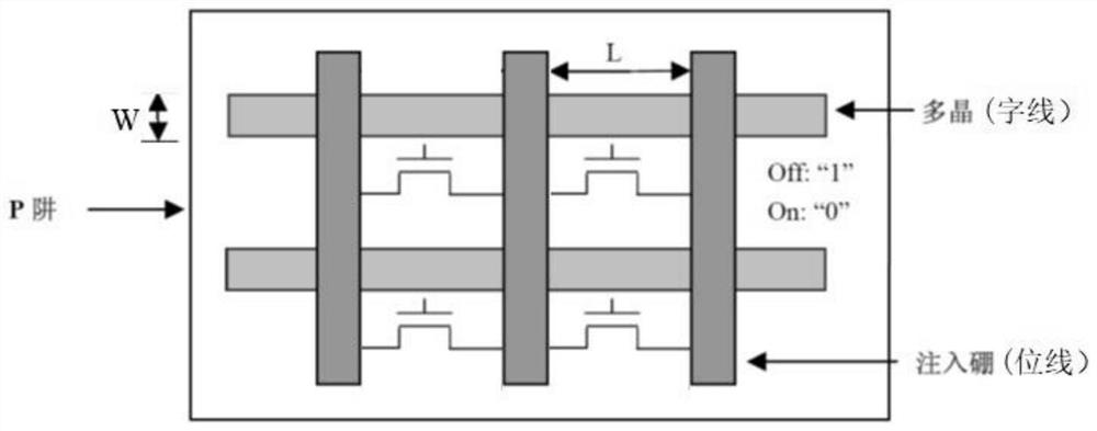 A Readout Structure of Mask Memory