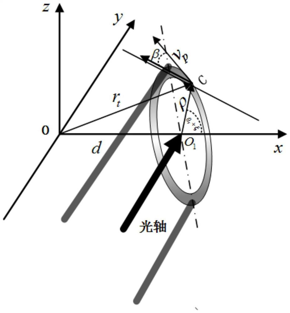 A target azimuth imaging method based on superposition vortex light