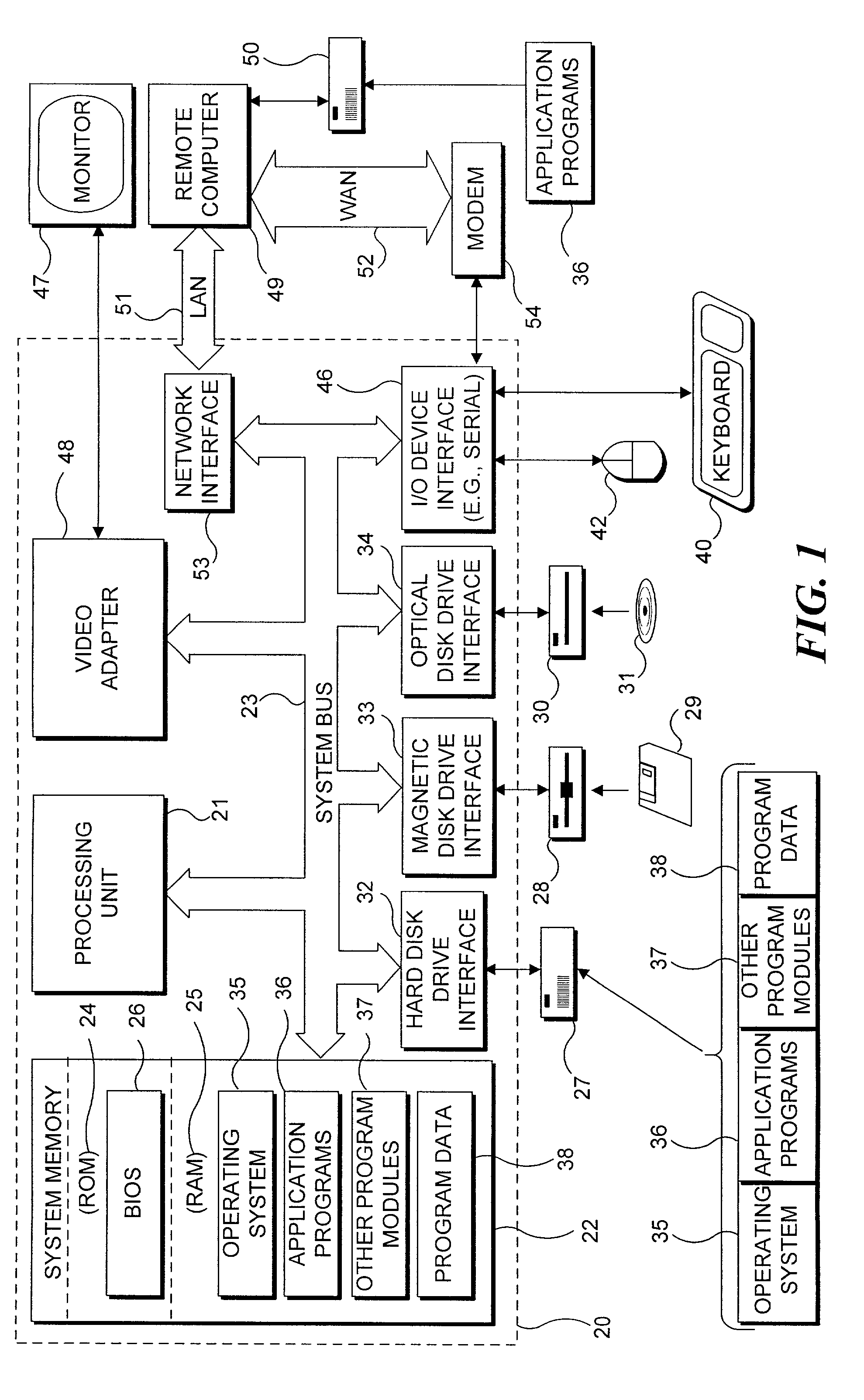 Handling collisions during synchronization of data between client and server computers