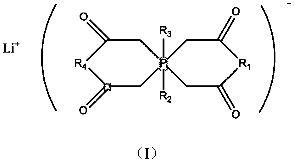 Non-aqueous electrolyte and lithium ion battery containing same