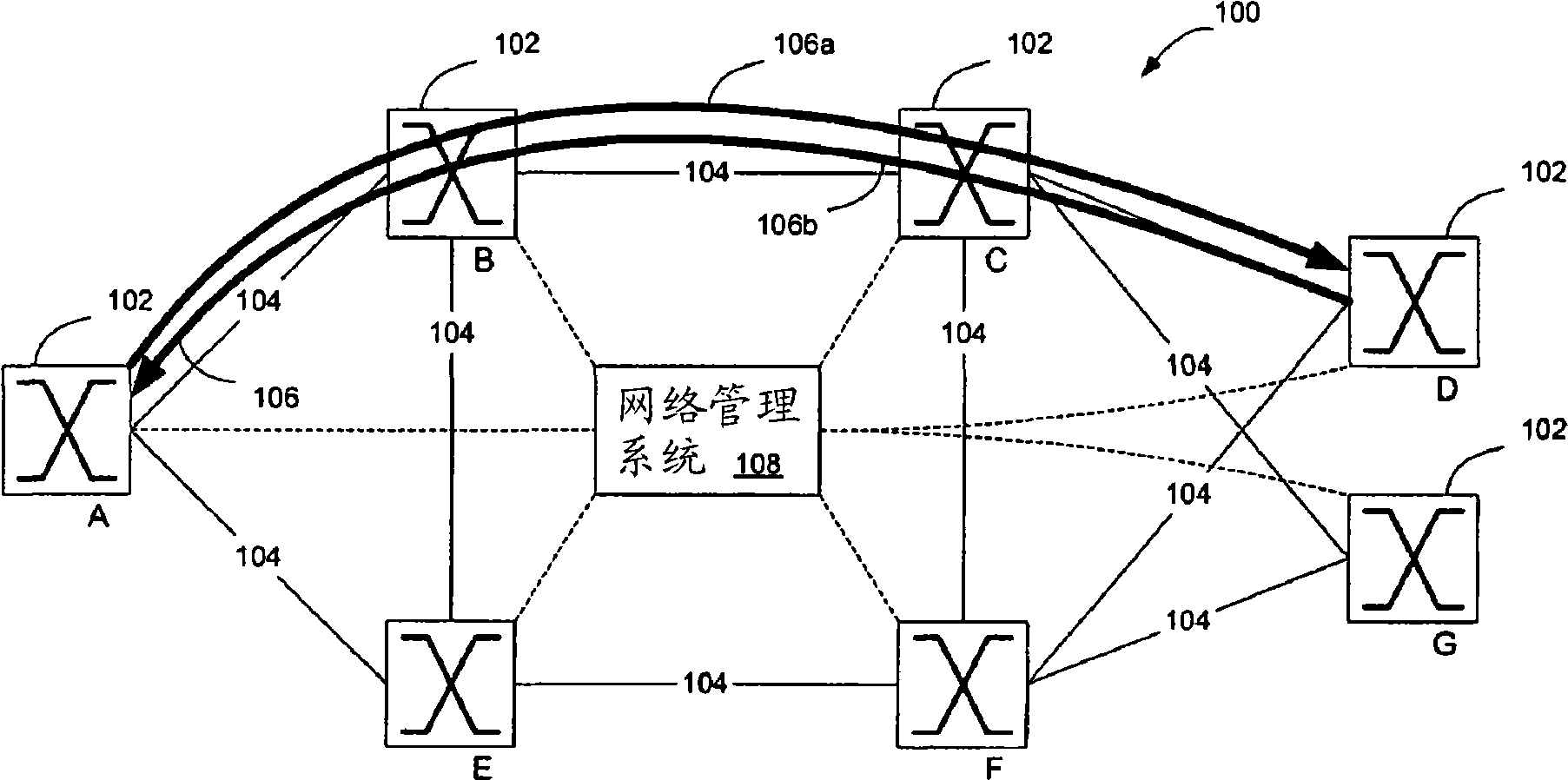 Ethernet OAM at intrmediate nodes in a PBT network