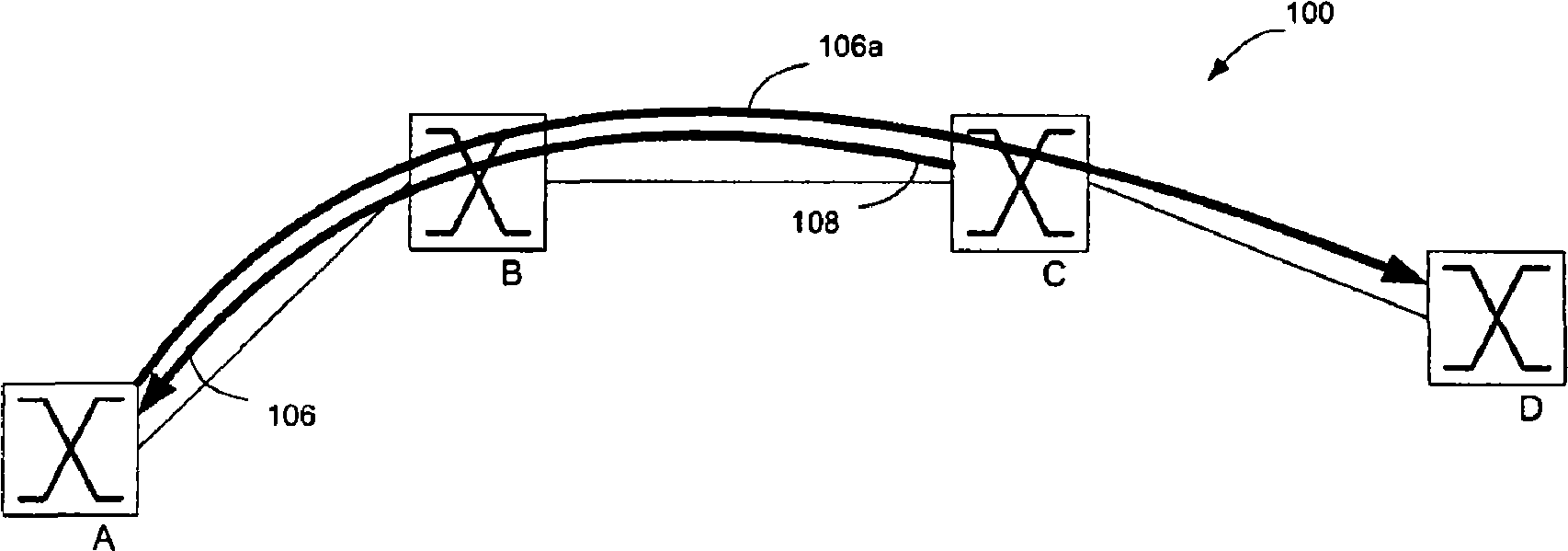 Ethernet OAM at intrmediate nodes in a PBT network