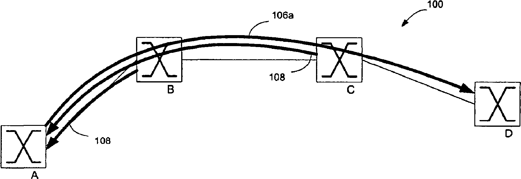 Ethernet OAM at intrmediate nodes in a PBT network