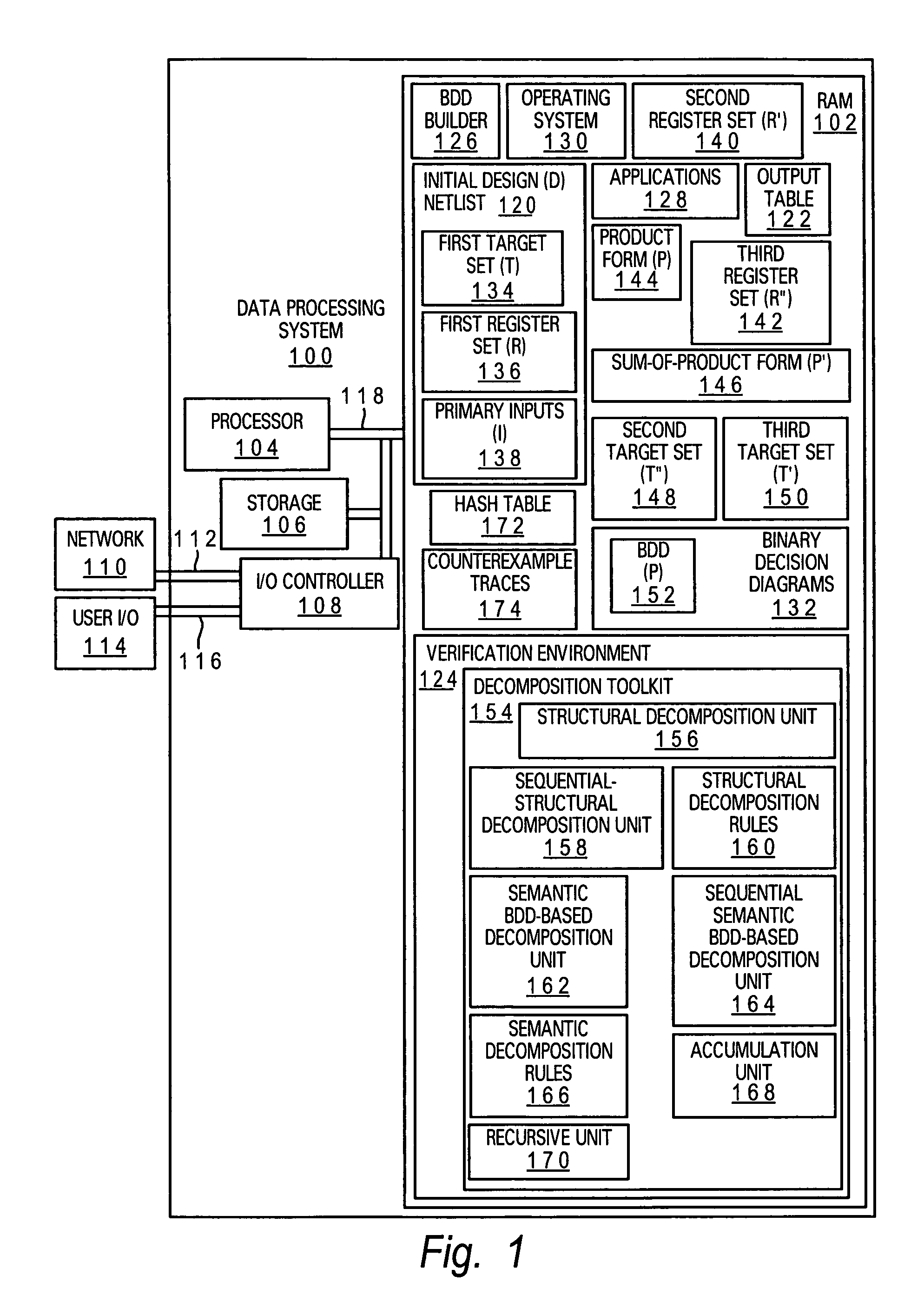 Method and system for enhanced verification through structural target decomposition