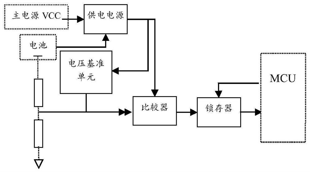 Electric energy meter battery undervoltage monitoring device and monitoring method thereof