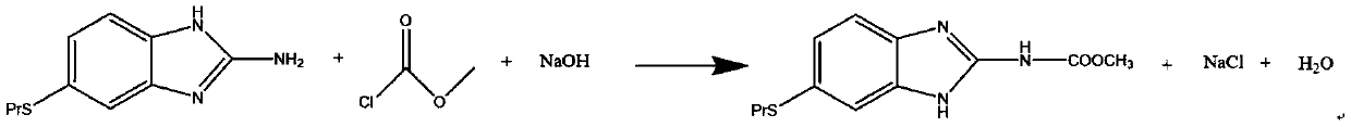 Preparation method of albendazole