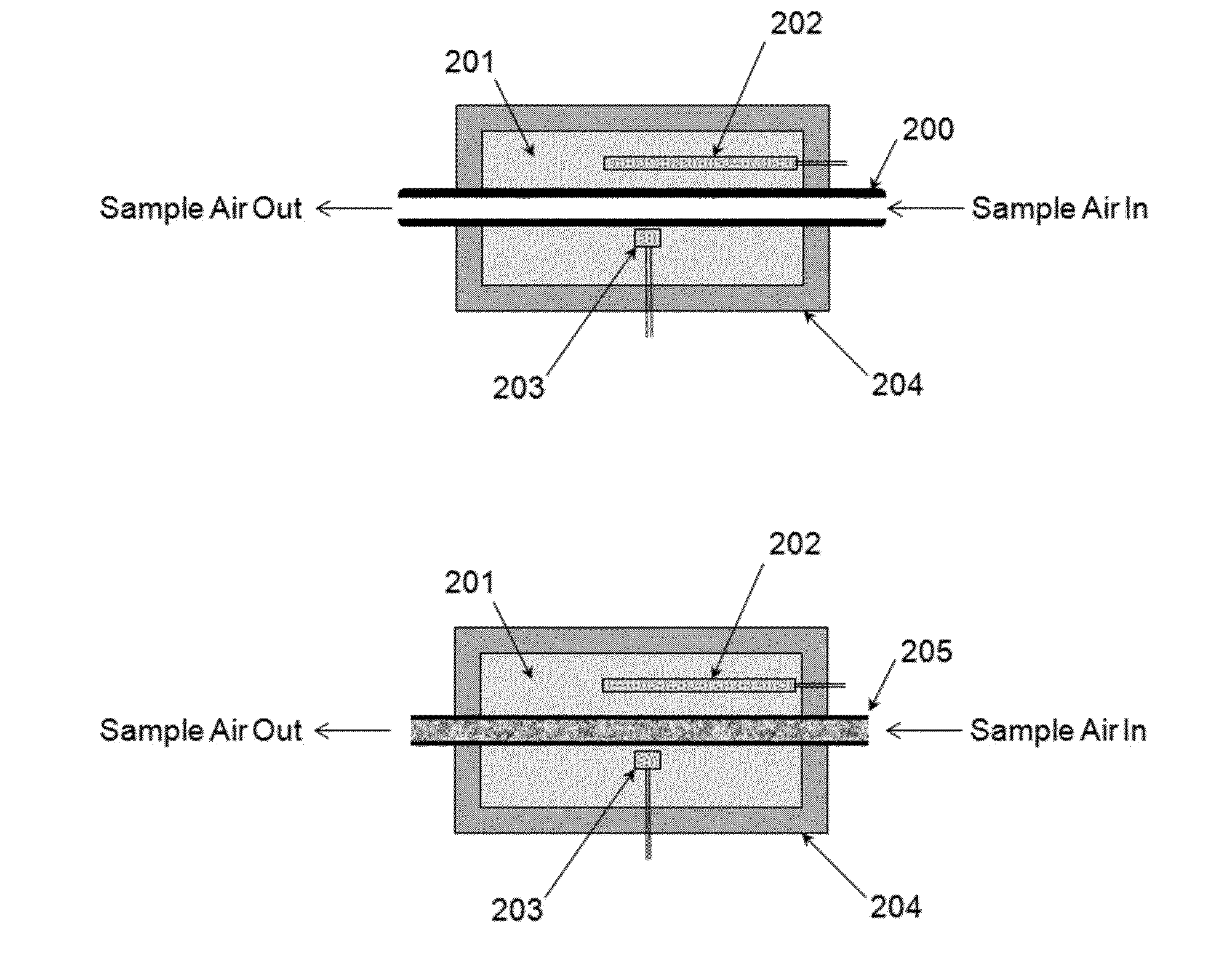 Heated Graphite Scrubber to Reduce Interferences in Ozone Monitors