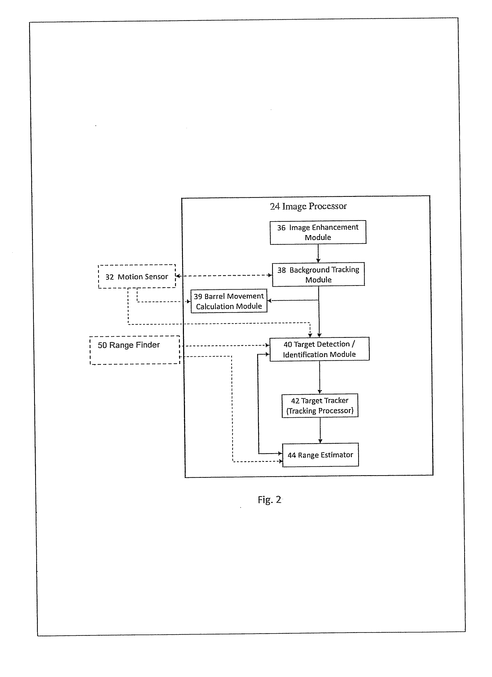 Firearm aiming system with range finder, and method of acquiring a target