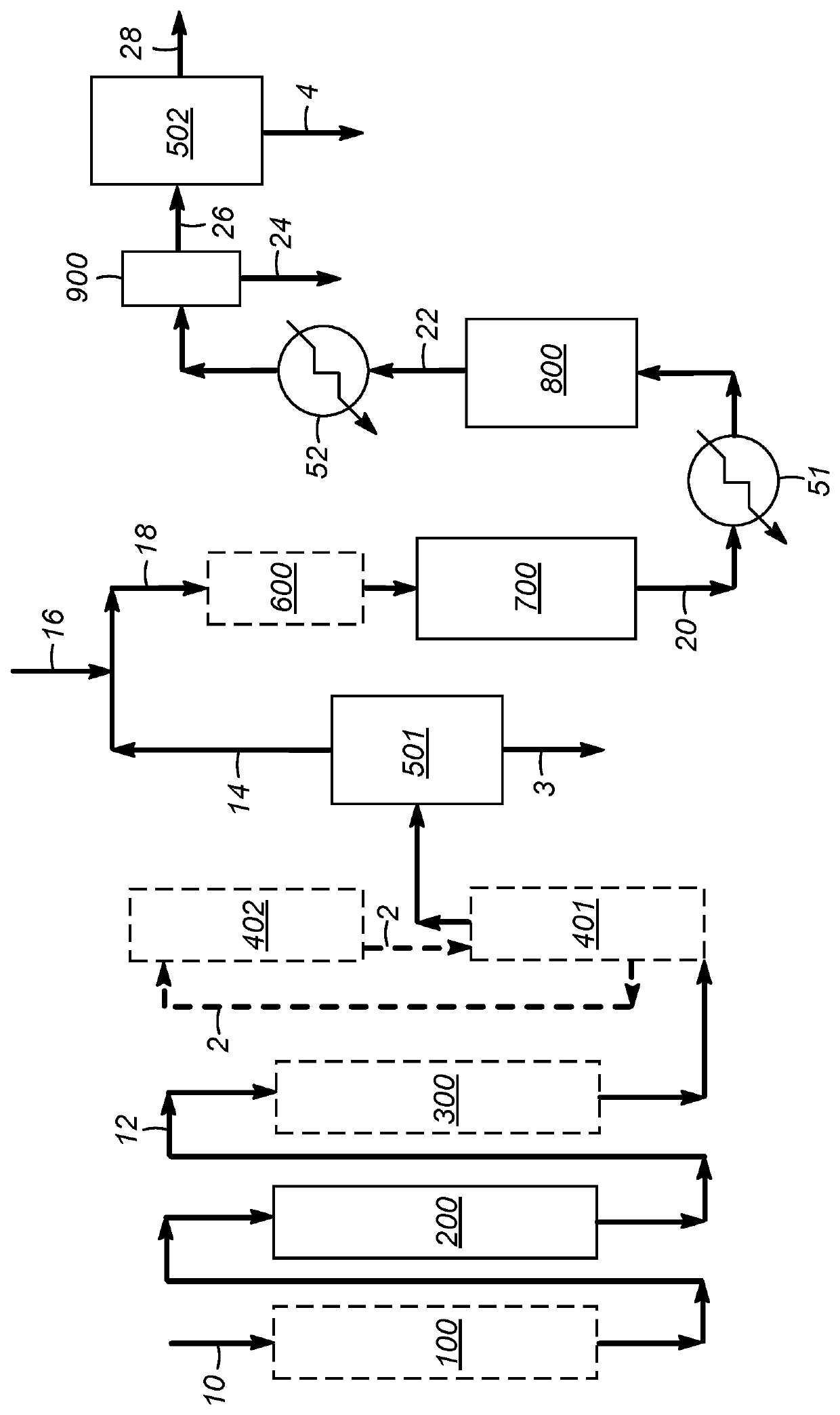 Processes and catalysts for reforming of impure methane-containing feeds