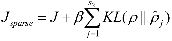 An energy storage converter fault prediction method